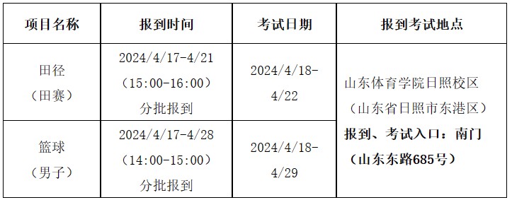 如何制定智能篮球训练计划_1