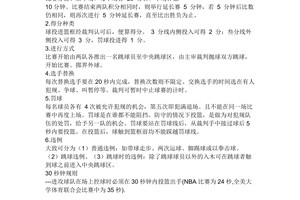 如何学习专业的篮球裁判规则?全面指南与最佳策略